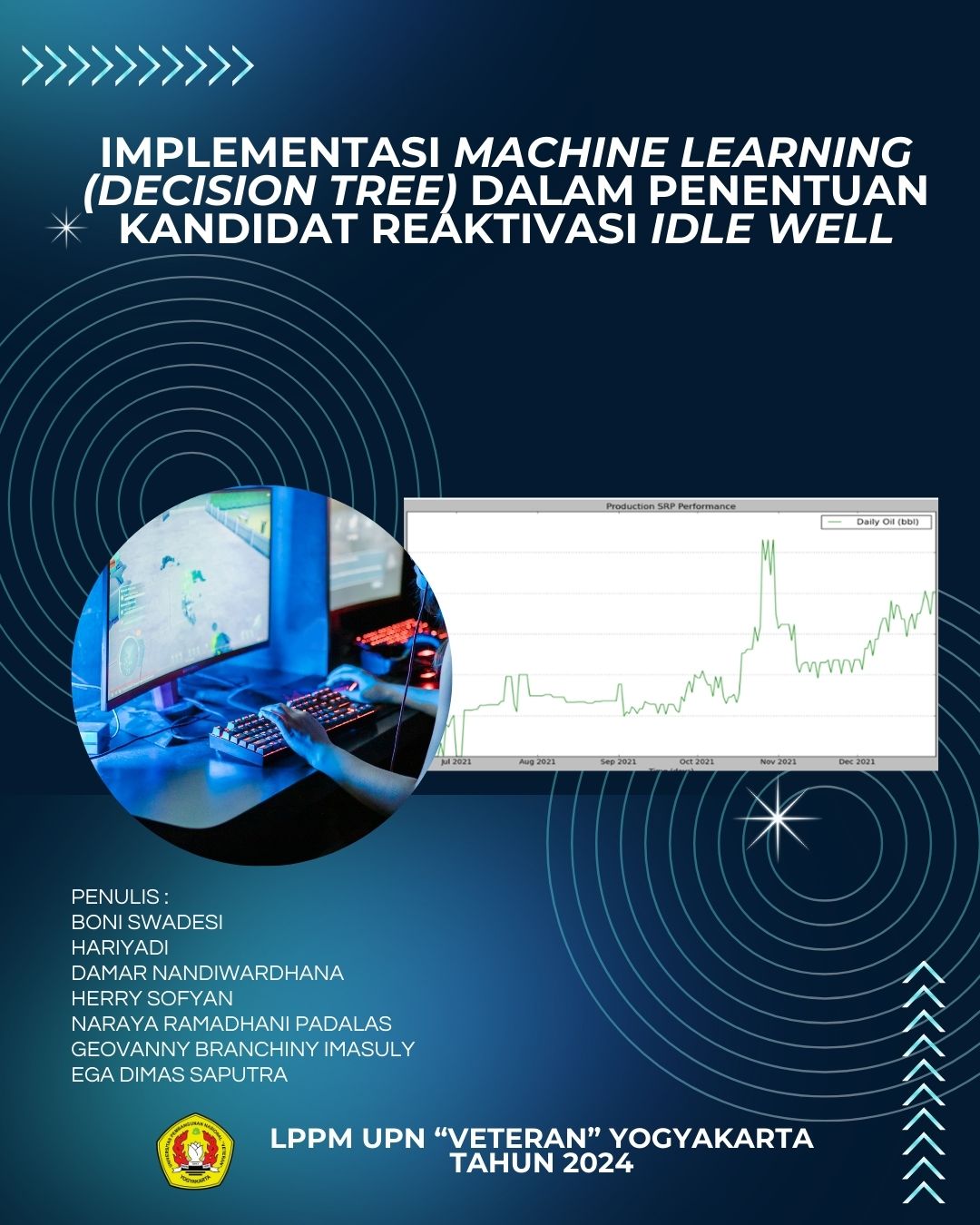 Cover Buku IMPLEMENTASI MACHINE LEARNING (DECISION TREE) DALAM PENENTUAN KANDIDAT REAKTIVASI IDLE WELL